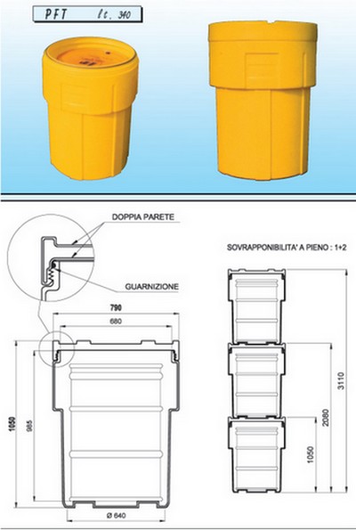 Porte-Fût Toxique Réservoir Plastique et Cuve de Finissage Textile - PE PEHD